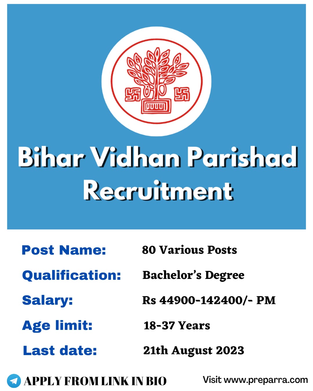 Recruitment Of Bihar Vidhan Parishad For The Posts Of Assistant Data