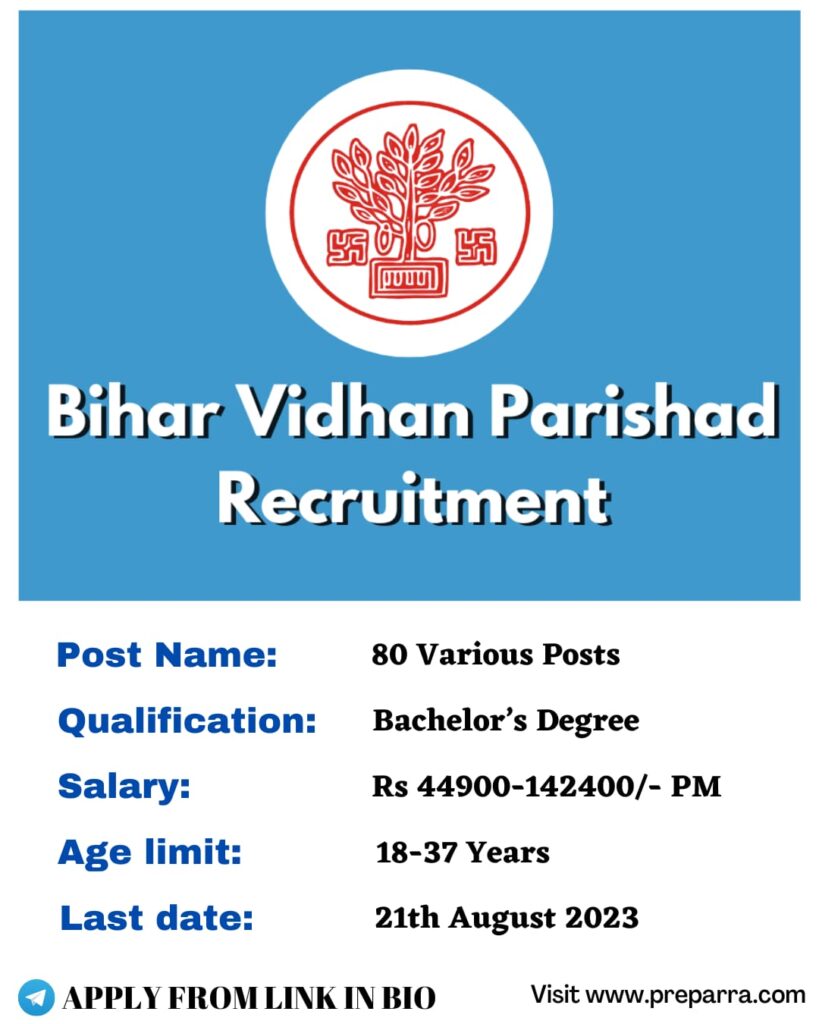 Bihar Vidhan Parishad Recruitment Notification Details.