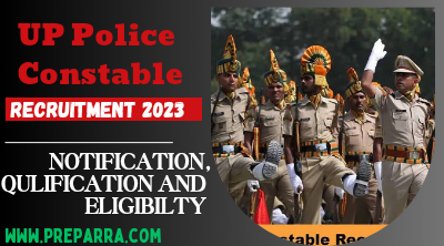UP Police Constable (Sports Quota) Online Form 2023