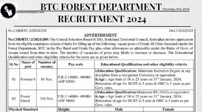 BTC Forest Department Recruitment 2024