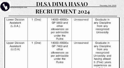 DLSA Dima Hasao Recruitment 2024