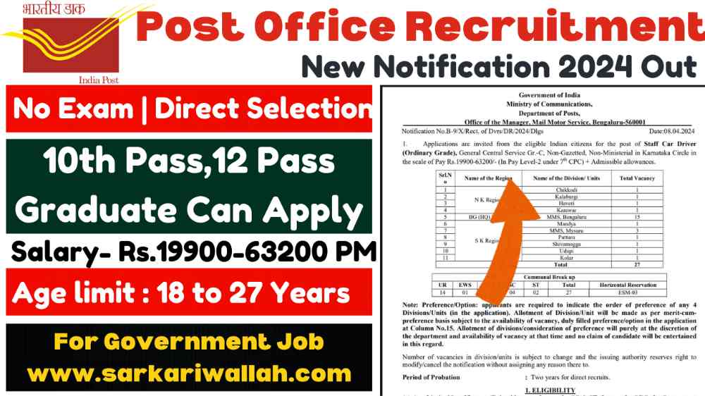 India Post Staff Car Driver Jobs Notification 2024