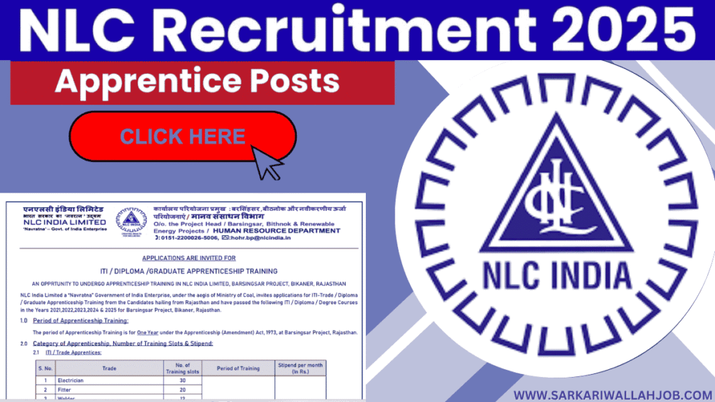 NLC Apprentices Recruitment 2025