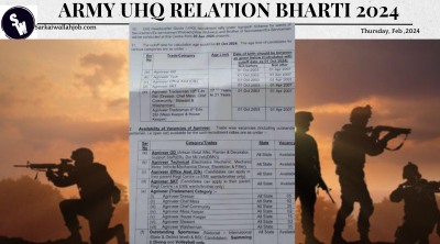 UHQ Relation Bharti 2024 : Notice
