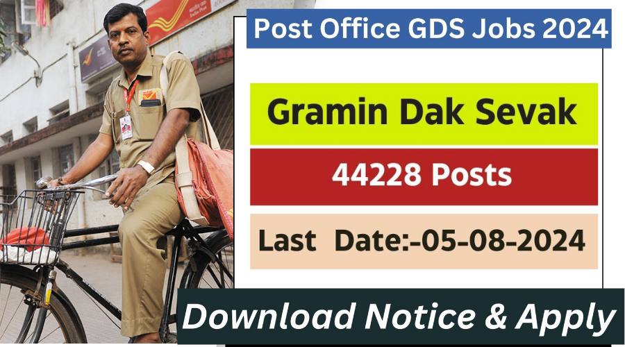 Indian Post Office GDS Recruitment 2024