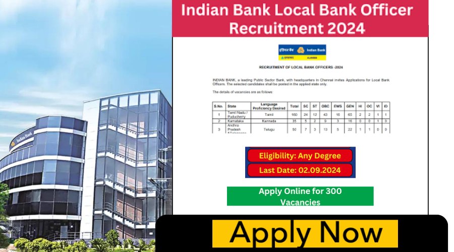 Indian Bank Local Bank Officer Recruitment 2024