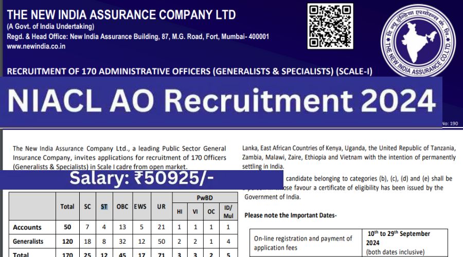 The New India Assurance Company LTD Recruitment for 170 Generalists & Accounts Post