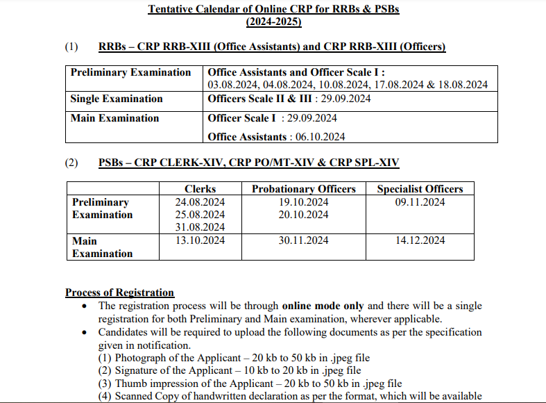 IBPS Calendar 2025