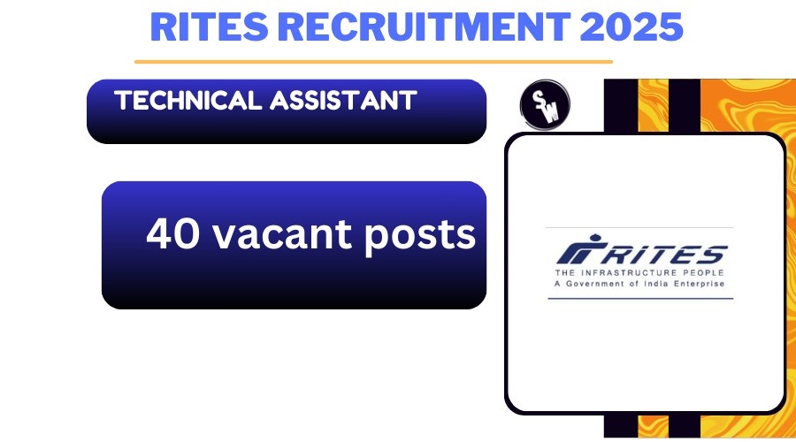 RITES Recruitment 2025