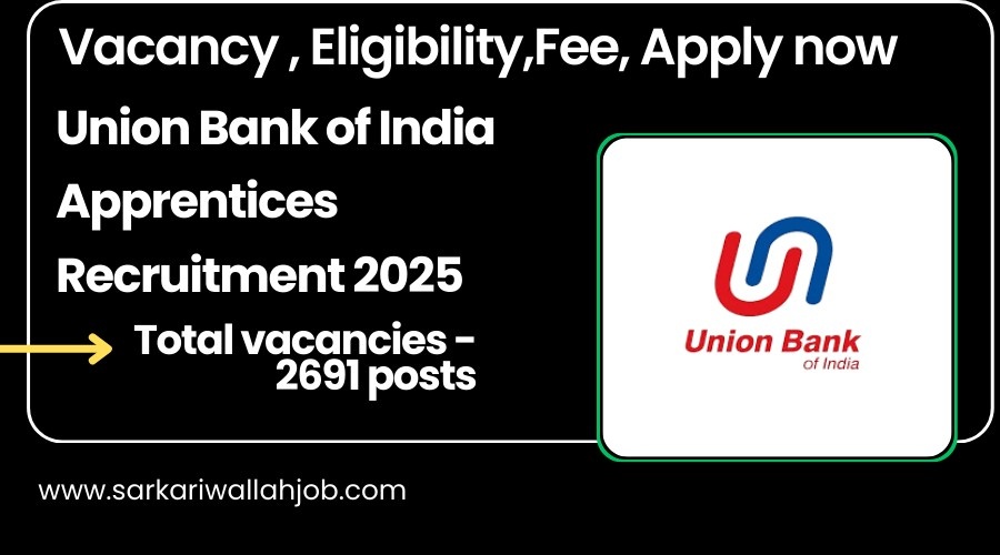 Union Bank of India Apprentices Recruitment 2025