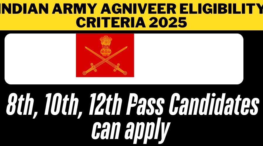 Indian Army Agniveer Eligibility Criteria 2025