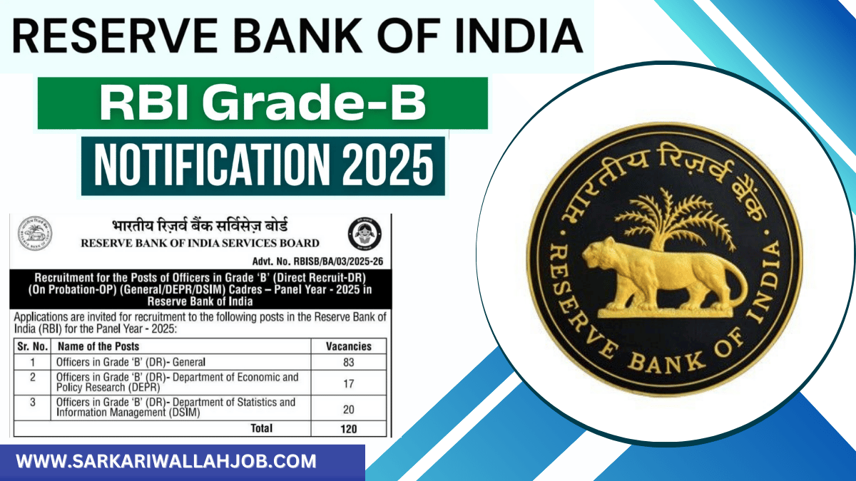 RBI Officers Grade B Recruitment 2025