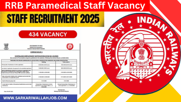 RRB Paramedical Staff Recruitment 2025
