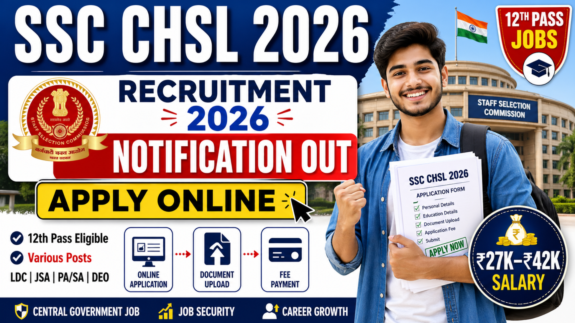 SSC CHSL Recruitment 2026