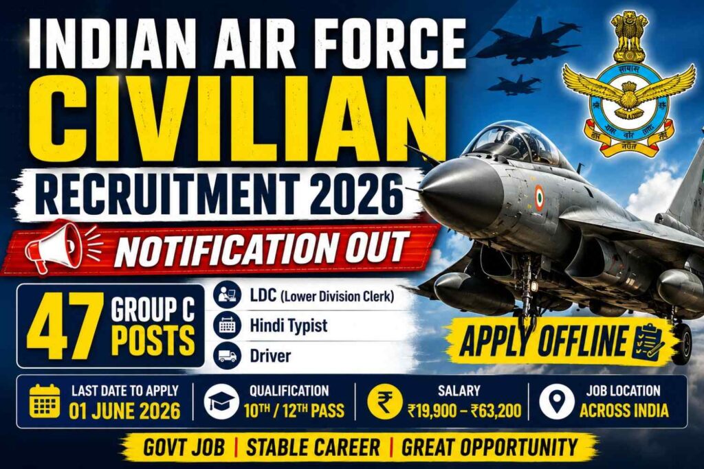 Indian Air Force Civilian Recruitment